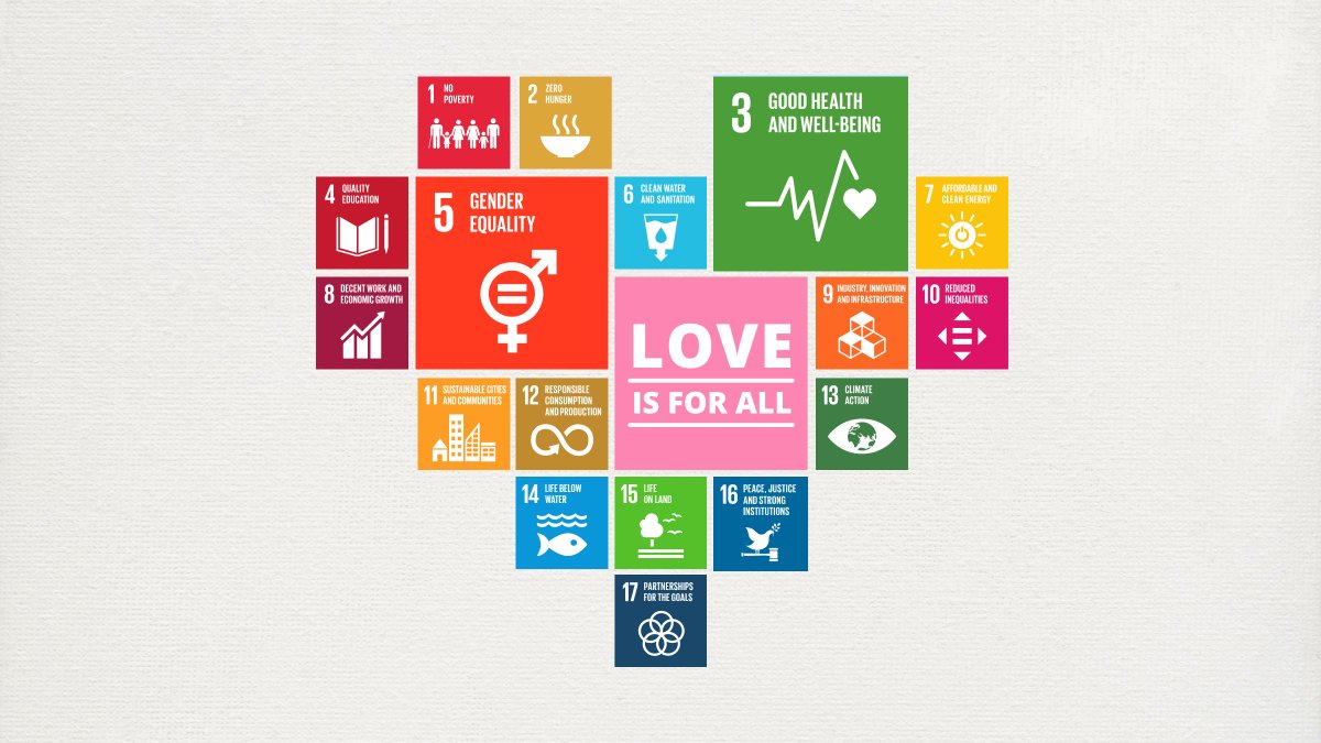 GlobalGoalsUN's tweet photo. The #GlobalGoals are our blueprint to achieve a better &amp; more sustainable world.

This #ValentinesDay , we can all recommit to the 17 Goals and show love to our planet &amp; all its people. https://t.co/XM6BpuvqWL https://t.co/6RvbGE1TER