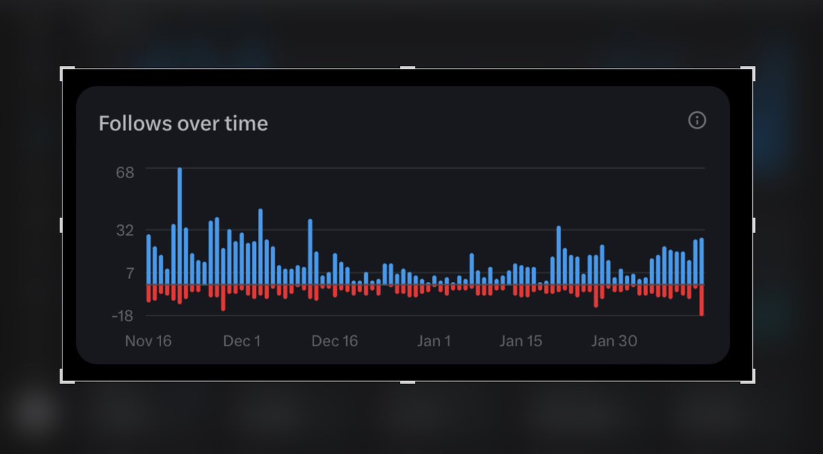 𝒰𝓂𝒷𝒾𝓈𝒶𝓂 tweet media