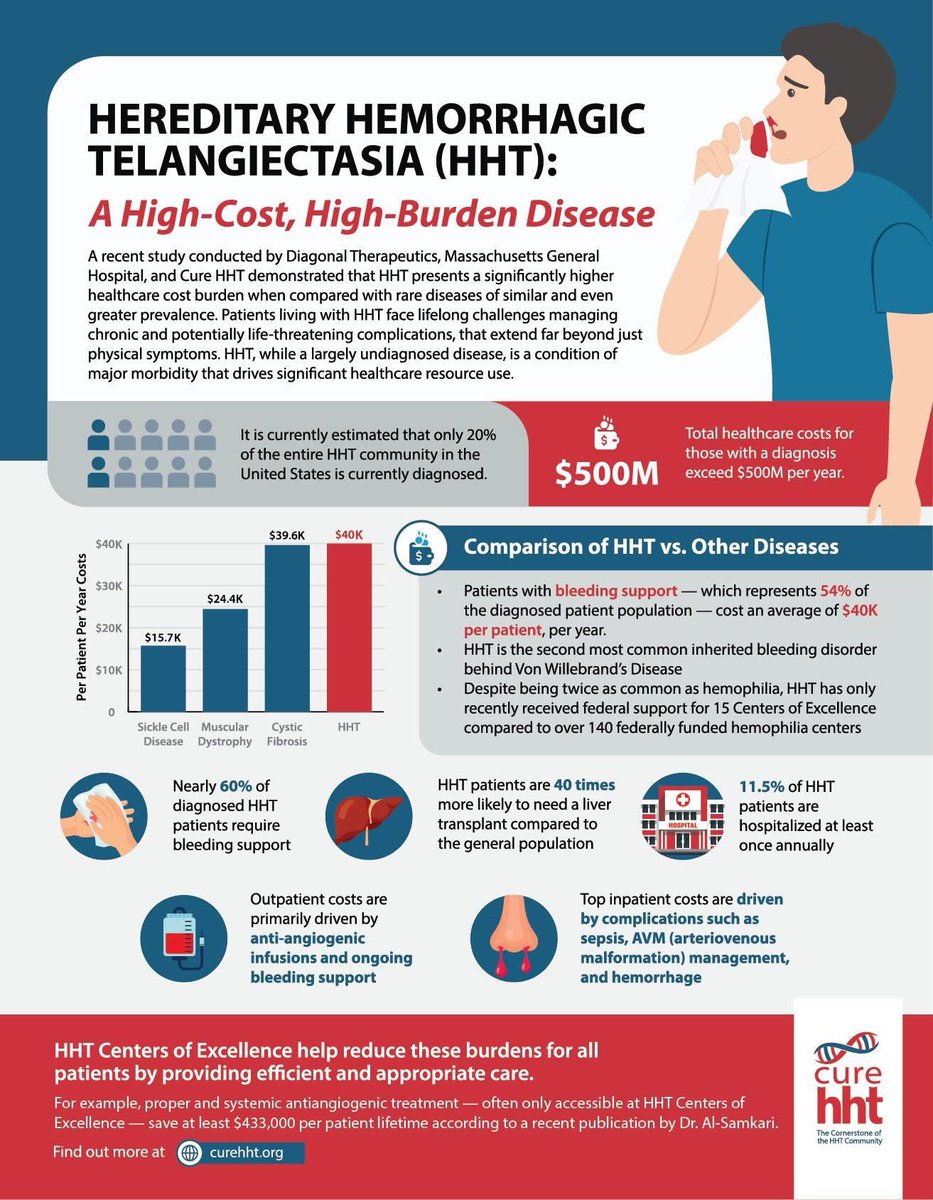 Haynes Eslinger tweet media