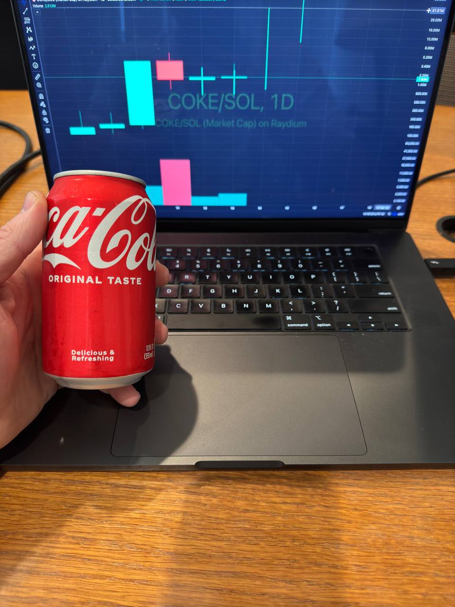 TheChiveCoin's tweet photo. Thursday hand check.

@Coke_On_Sol 

#Coke #Crypto #Solana $Coke https://t.co/DEpcFLEROf