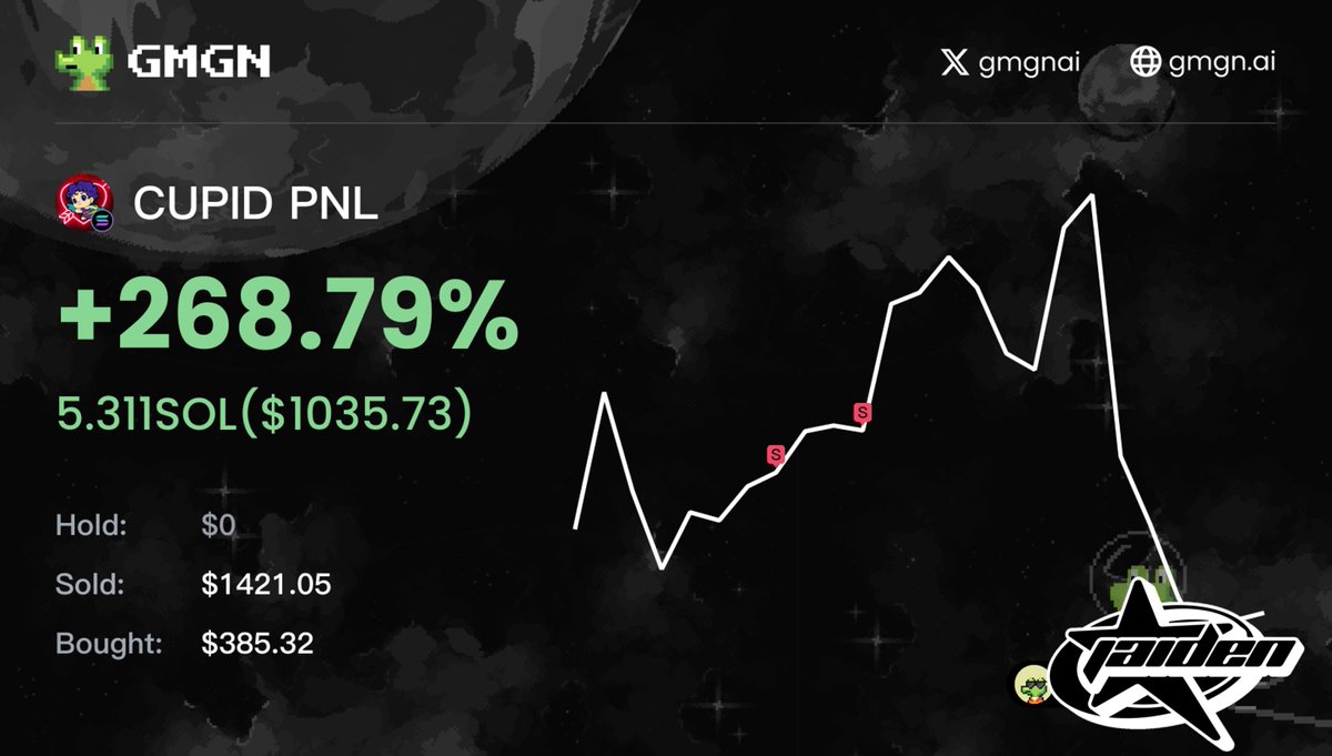 0xRitaBern's tweet image. Jaiden has been telling you to check for valentines day coins since the 8th. The TECH shows that's when PEAK interest started

If you've missed them from the past days that's because you're not catching the TRENDS EARLY enough

Don't worry, $JAIDEN can fix that

$single $cupid