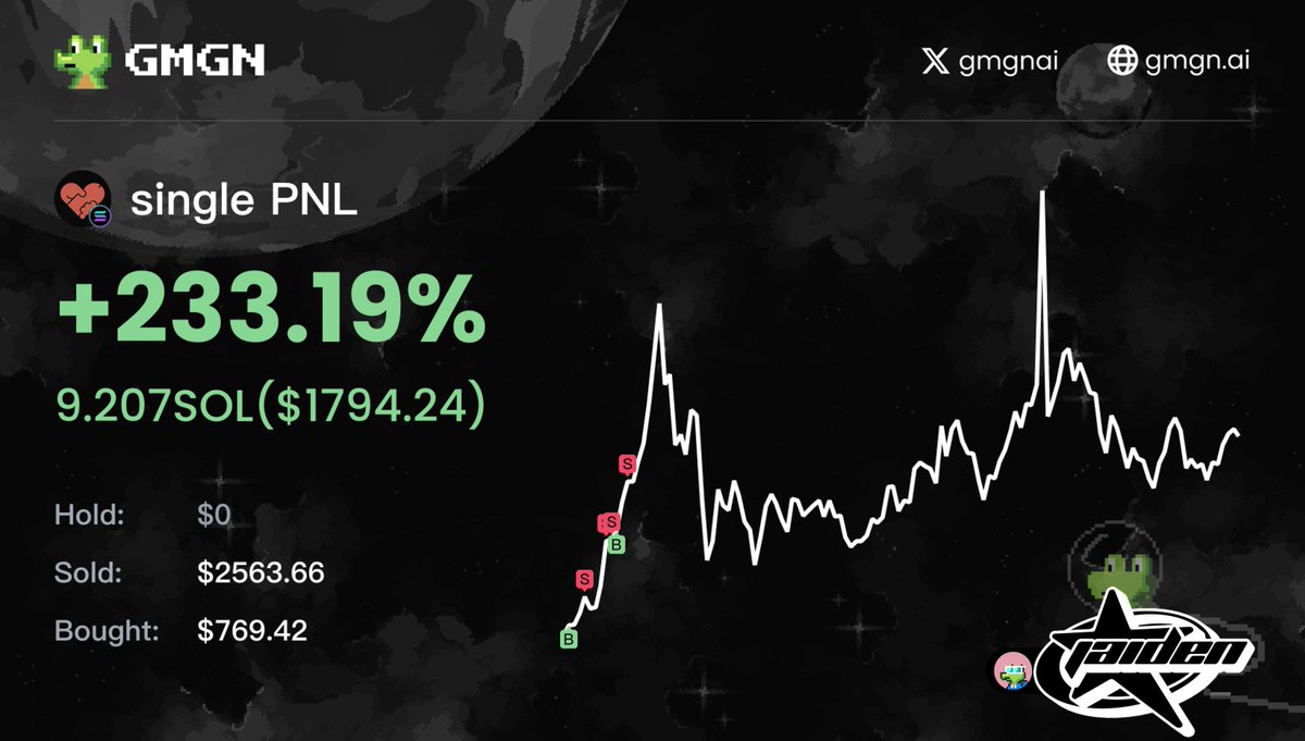 0xRitaBern's tweet image. Jaiden has been telling you to check for valentines day coins since the 8th. The TECH shows that's when PEAK interest started

If you've missed them from the past days that's because you're not catching the TRENDS EARLY enough

Don't worry, $JAIDEN can fix that

$single $cupid