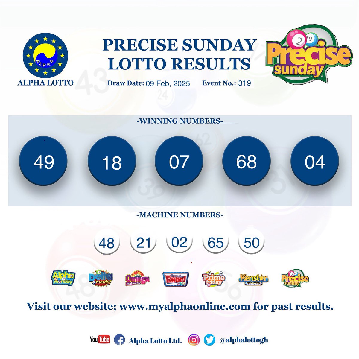 Alpha Lotto Ltd. tweet media