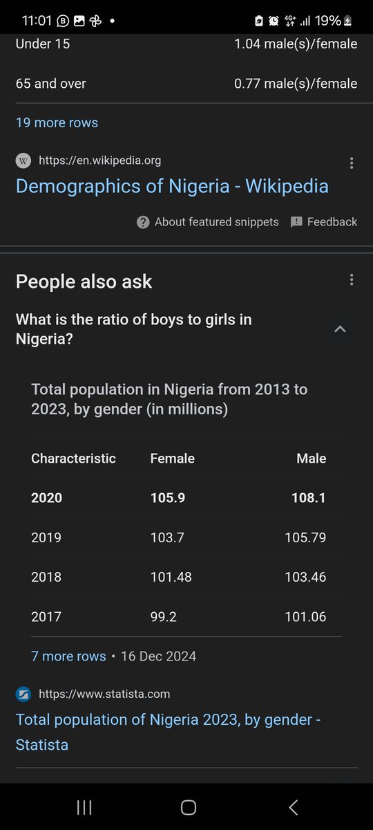 ArchitectRealto's tweet photo. @naijalamba @NewtonNikSr Chai! Please refer us to where you got those statistics of yours. Cos I searched extensively and I can say, it came from your delulu mind. https://t.co/Ymn6Yxm4R7