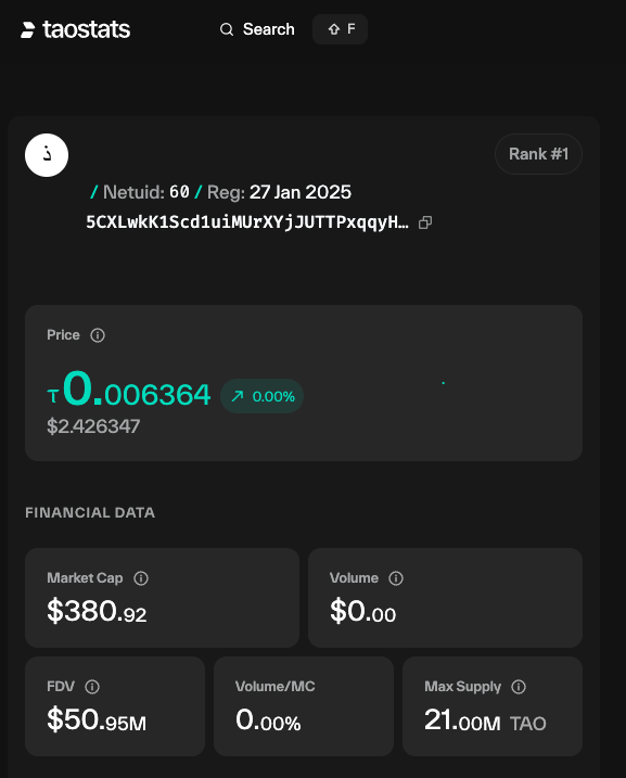 Bitsec | Bittensor Subnet 60 τ (@bitsecai) on Twitter photo happy dynamic tao launch!
great job <a href="/mogmachine/">mogmachine (ττ)</a> on <a href="/taostats/">taostats τ</a> delivering high performance for letting us see everything real time.
live 5 min, we at 51m FDV. a lot more growth ahead 📈 happy dynamic tao launch!
great job <a href="/mogmachine/">mogmachine (ττ)</a> on <a href="/taostats/">taostats τ</a> delivering high performance for letting us see everything real time.
live 5 min, we at 51m FDV. a lot more growth ahead 📈
