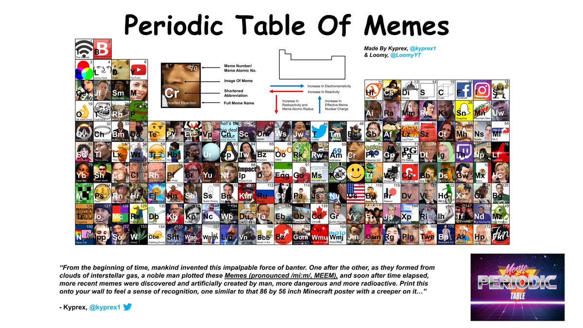 DANKMEMESSOLANA's tweet photo. The people have always and will always choose

$Dank memes https://t.co/K55dpoTUe0