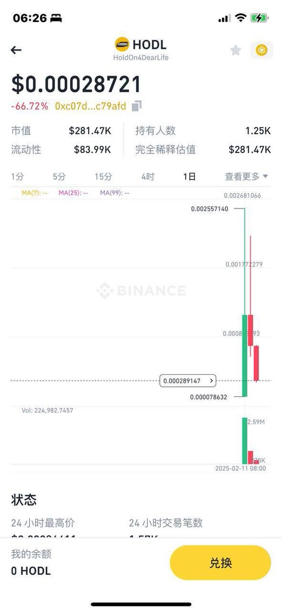We've been added to Binance Web3 Listing! This marks another major step in our mission to bring long-term conviction back to the BSC space.

With Binance Web3’s exposure, more traders and investors will discover $HODL and our vision of holding for generational wealth.