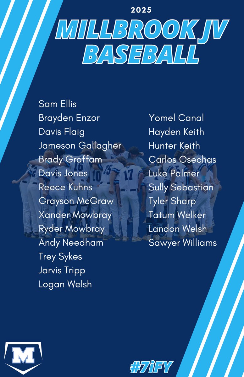 Congratulations to the 2025 Wildcats! #7iFY