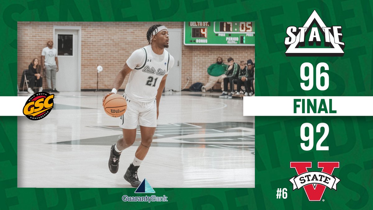 🚨🚨🚨UPSET🚨🚨🚨

We knock off No. 6 Valdosta State on the road 👏👏👏