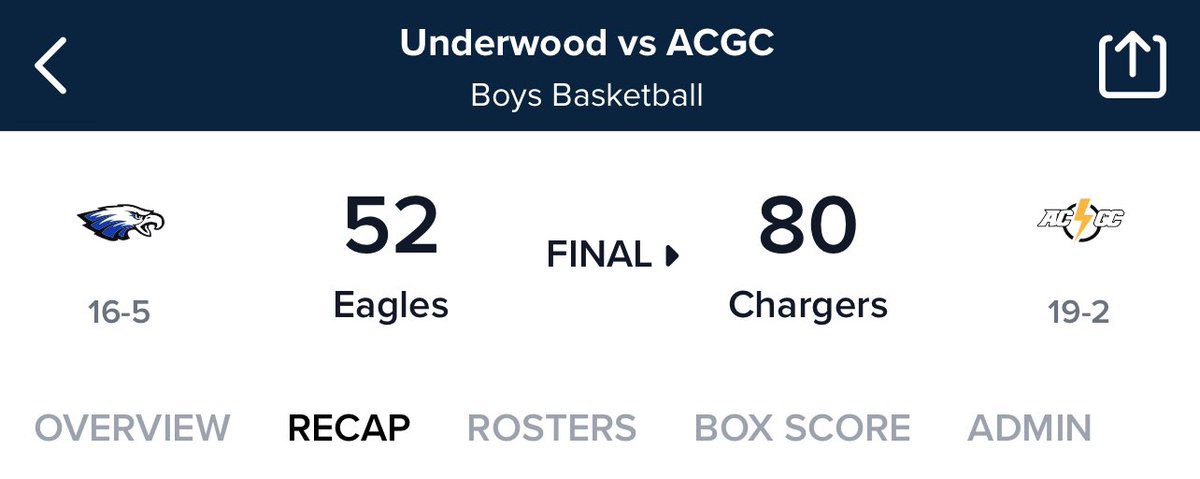 Underwood Boys Basketball (@theu_boys_hoops) on Twitter photo 