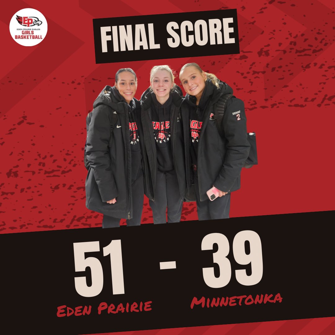 The Eagles played an impressive game against conference and section opponent Minnetonka tonight! The Eagles were relentless on defense, and played a balanced offensive game with standout performances from Tori with 19 pts, Cam with 16 pts, and Vanessa with 10 pts and 7 rebounds!