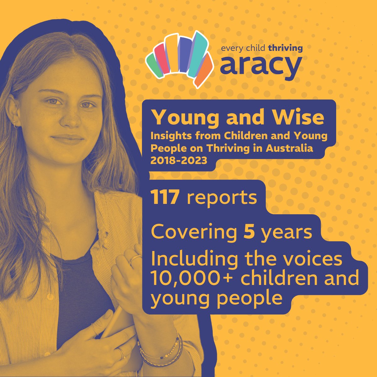 📢Launching Young and Wise!
We’re excited to introduce Young and Wise and the Young and Wise Report—a deep dive into how young people want to be engaged in shaping the policies and decisions that affect their lives.
Read the report: hubs.la/Q036Gsw50 
#YouthEngagement