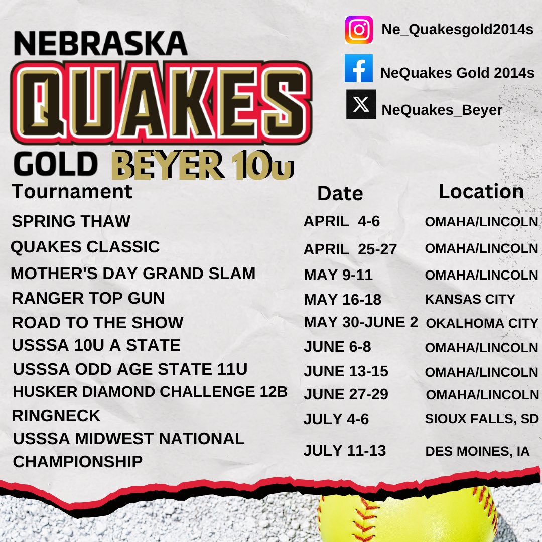 NeQuakes_Beyer's tweet photo. These girls take the field in 7 weeks! They have put a lot of work in the off season! https://t.co/oCWRBrHBx2