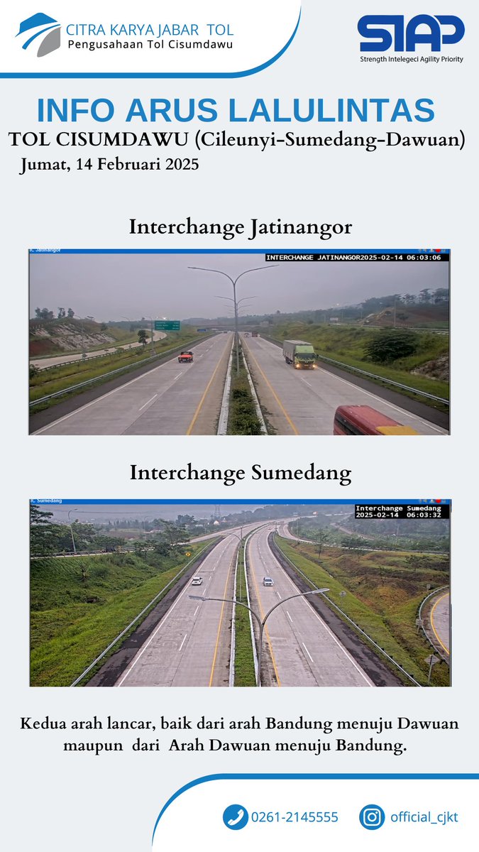 OfficialCKJT's tweet photo. 06:15WIB #Tol_Cisumdawu Cileunyi–Sumedang-Ujung Jaya, dan arah sebaliknya ramai lancar kedua arah dengan cuaca mendung. Tetap hati-hati bagi pengendara, jaga batas kecepatan maximum &amp; minimum, jaga jarak aman kendaraan, serta gunakan sabuk keselamatan. https://t.co/ELXS4ebNHk