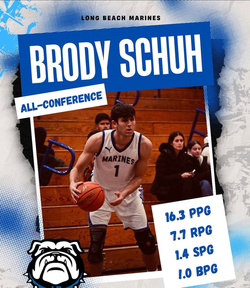Marines_Basketball (@marinesbasketb1) on Twitter photo 