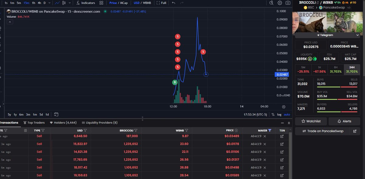NFTprodigy_eth's tweet photo. @max__ICP @BenTodar and here his wallet https://t.co/yqh1JlsbRL