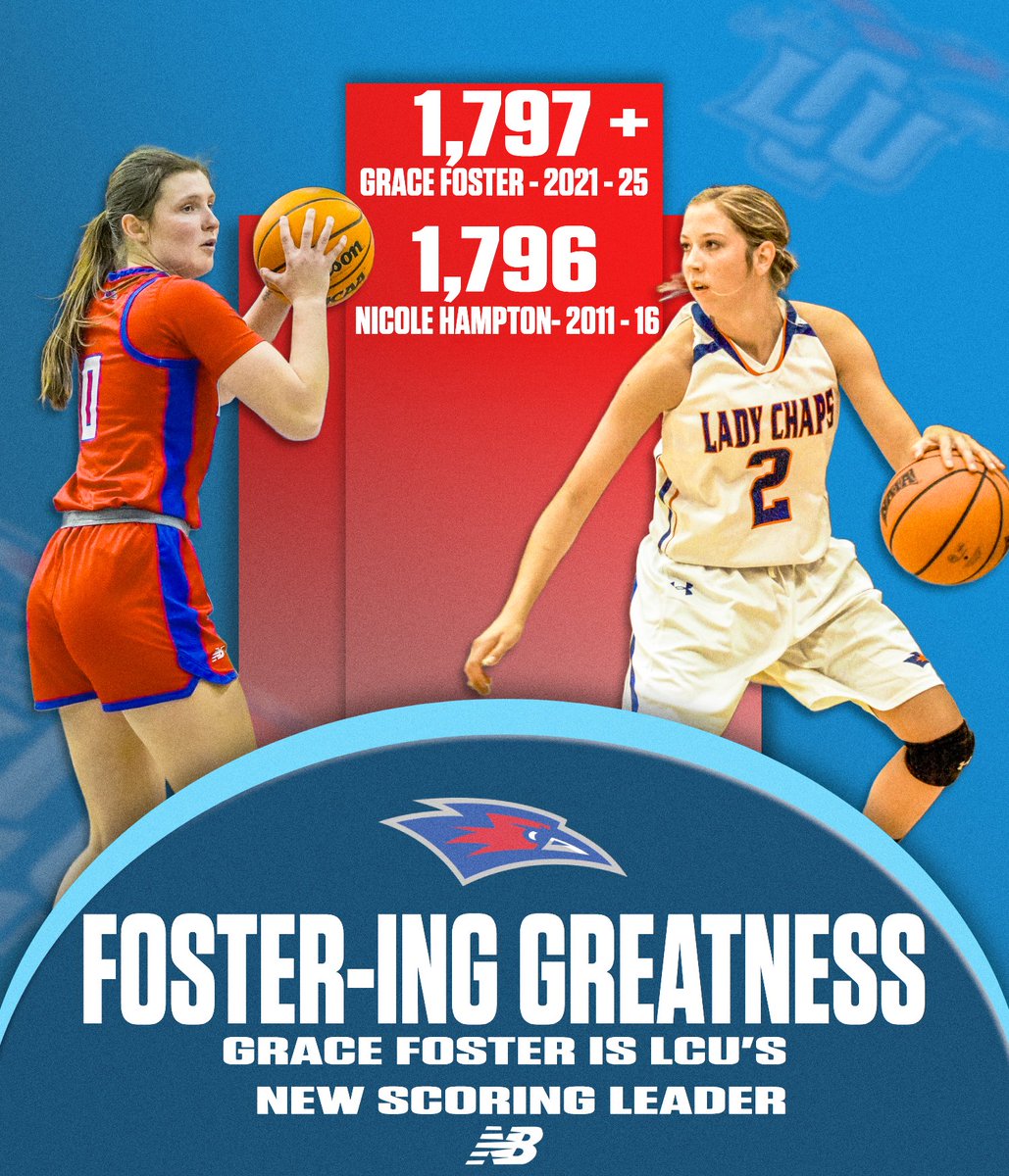🚨 HISTORY MADE! 🚨

Grace Foster is now LCU’s all-time leading scorer! 💙🔥

With 1,797+ career points and counting, she has cemented her legacy in Lady Chaps history. Foster-ing Greatness, one bucket at a time! 👑🏀