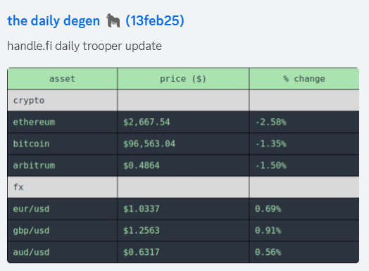 handle.fi (42,🦍) 🟨🦇🔊 tweet media