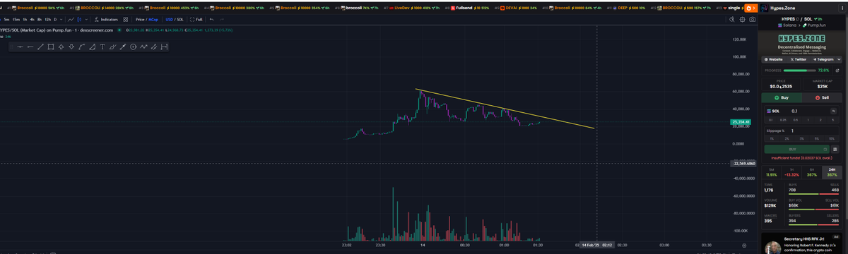 this project looks good 

team locked their supply. 

chart look healthy 

dyor

$HYPES 

GWbpSzvagEVLDhsYdMDNsLLFJ1jVFL6VQnSoXpdbpump