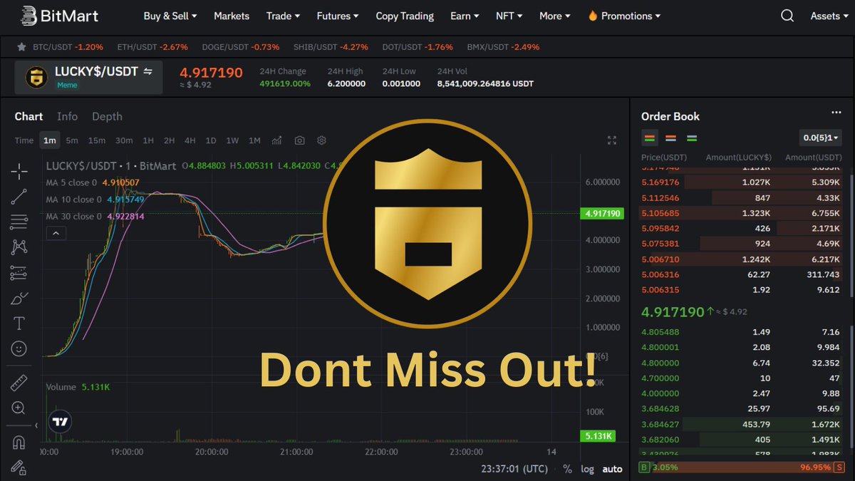 🚨 JOIN THE LUCKY MILLIONAIRE REVOLUTION! 🚨

👉 Act NOW! The exclusive BitMart TRADING IS NOW LIVE, bringing global exposure and skyrocketing demand. Don’t let FOMO hit you twice — secure your LUCKY$ tokens TODAY at: 🌐 luckymillionaire.club

#BitMart #CryptoNews #ToTheMoon