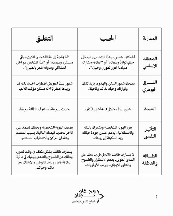 مـوضي السـعود tweet media