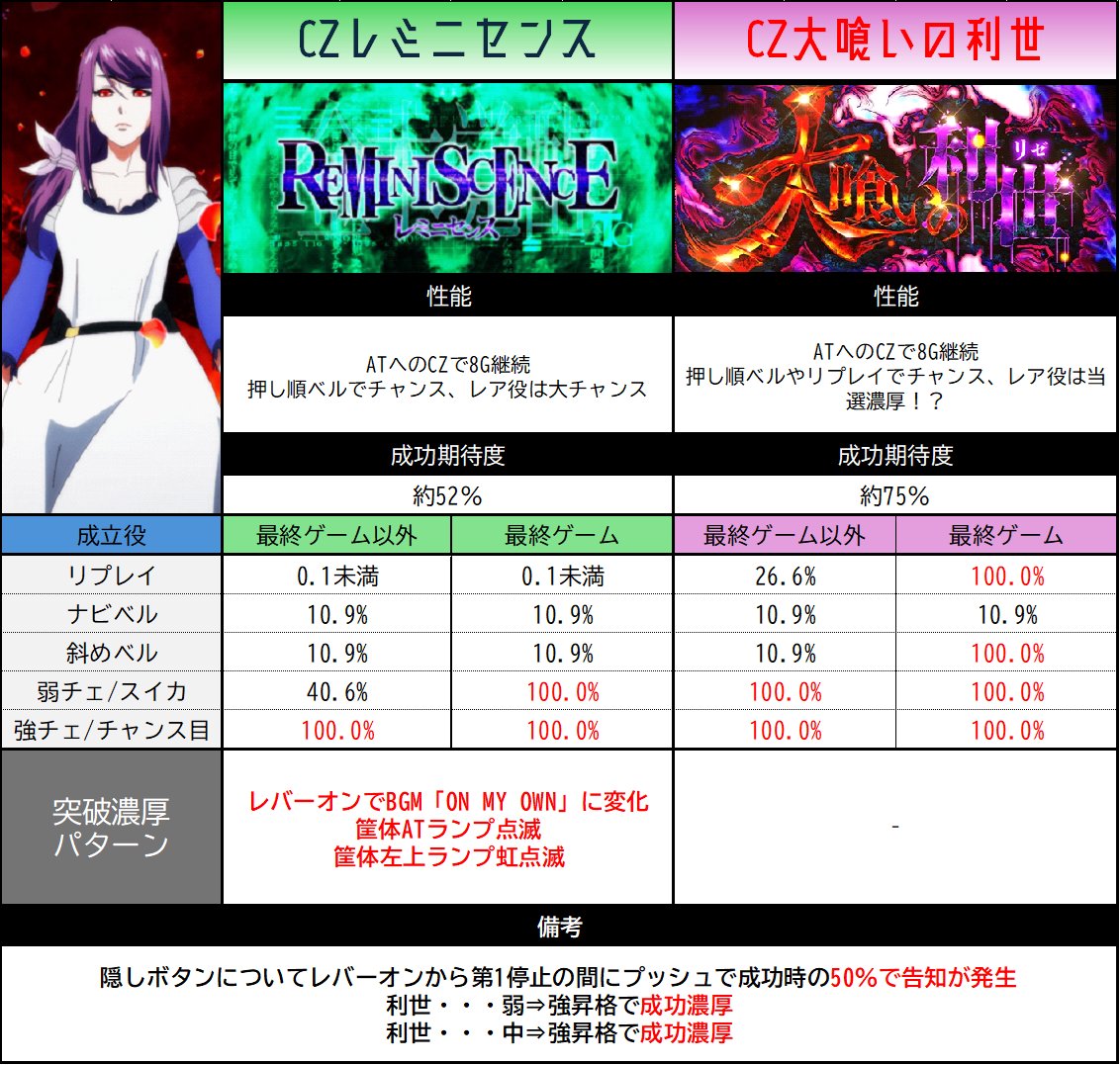 ☆希少レア！玉の柄　① Amazon | Goture 玉の柄 タモの柄 ランディングシャフト小継磯玉の柄