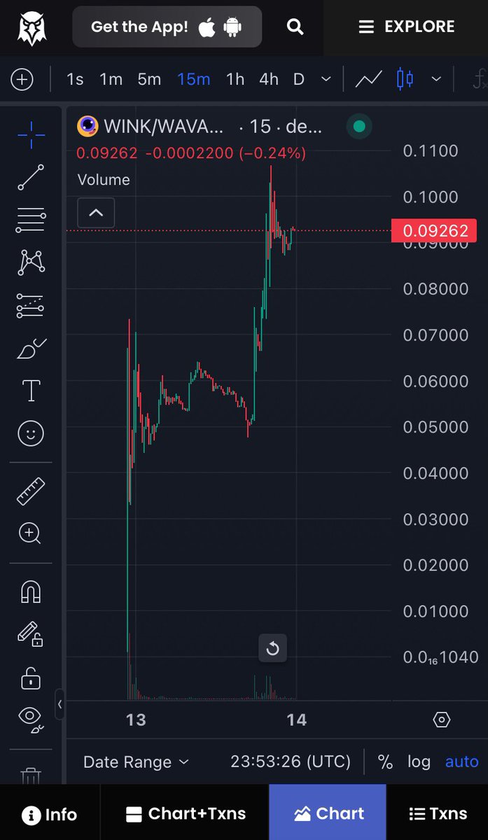Stan4Chain's tweet image. Blink and you’ll miss $WINK