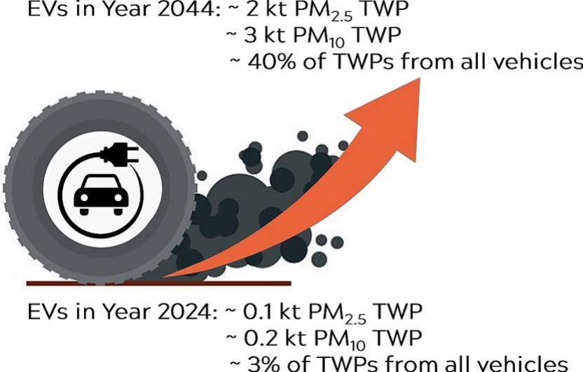 Hosein Foroutan tweet media