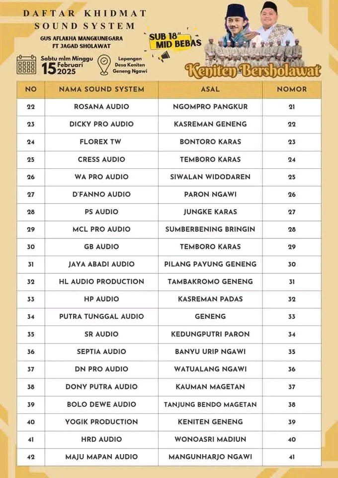 neomild's tweet image. Keniten Bersholawat
Keniten, Geneng, Ngawi.....