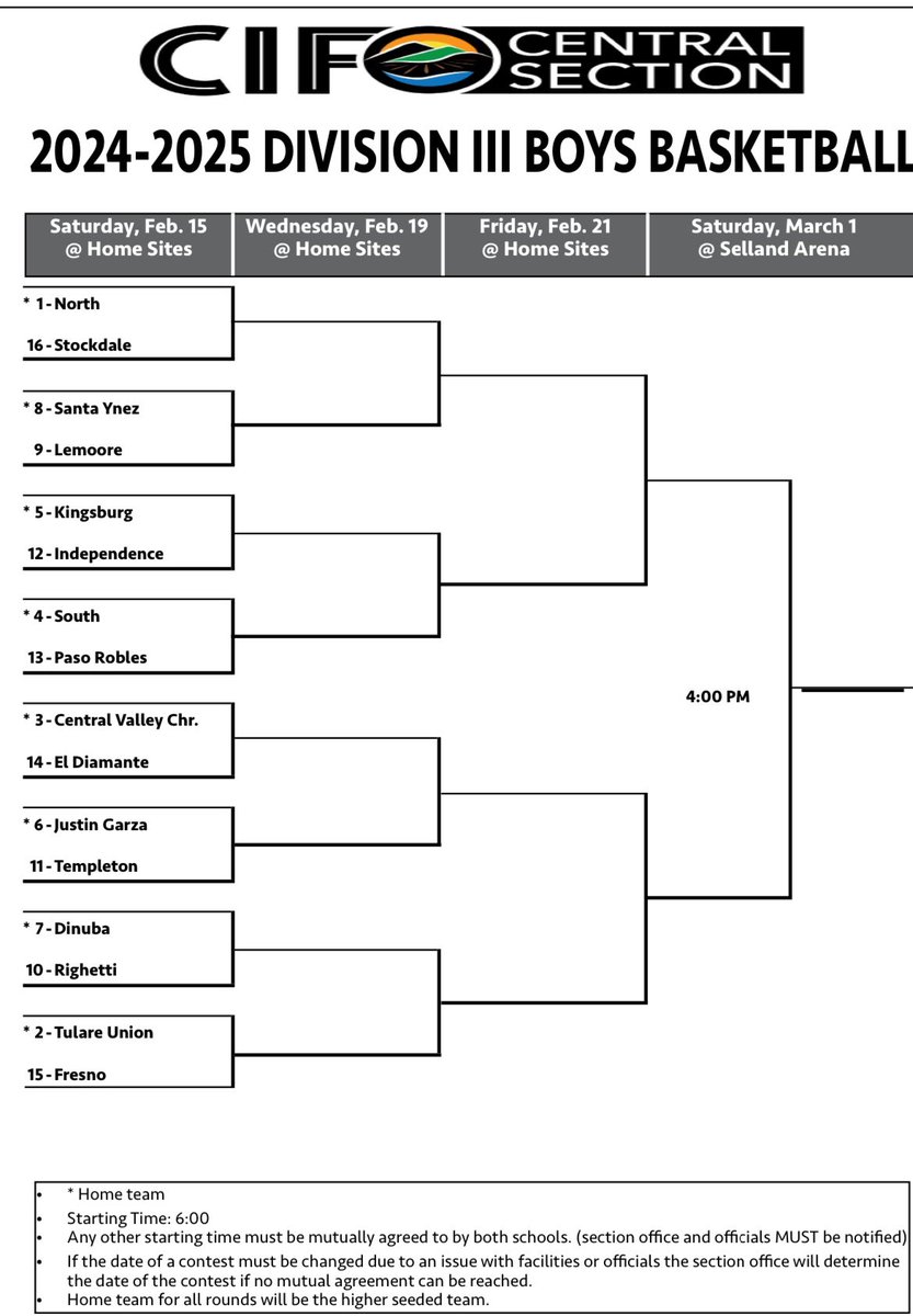 NorthHighStars's tweet image. Boys basketball earned the #1 seed in Division 3 and will host #16 Stockdale on Saturday at 6 PM! Let’s pack the stands! #TheNorthStars