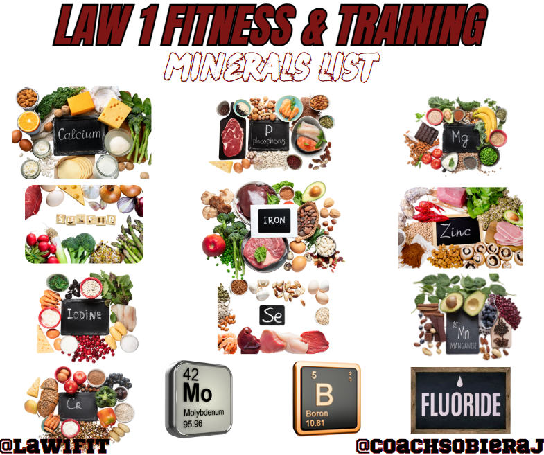 List of minerals the body may be missing from daily intake.