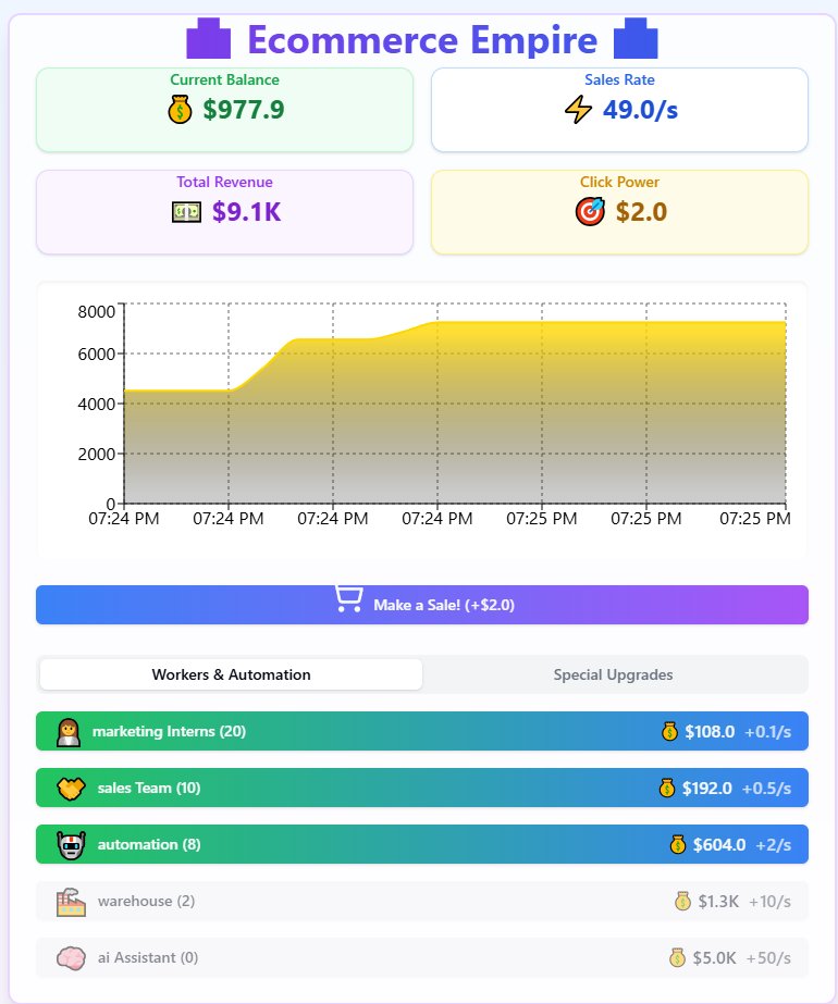 buy a wholesale sheet scanner for $299

get an amazon cookie clicker game for free

deal of the century here