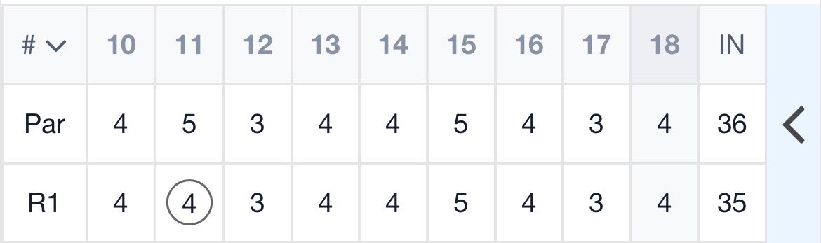 BLAKE OWEN tweet media