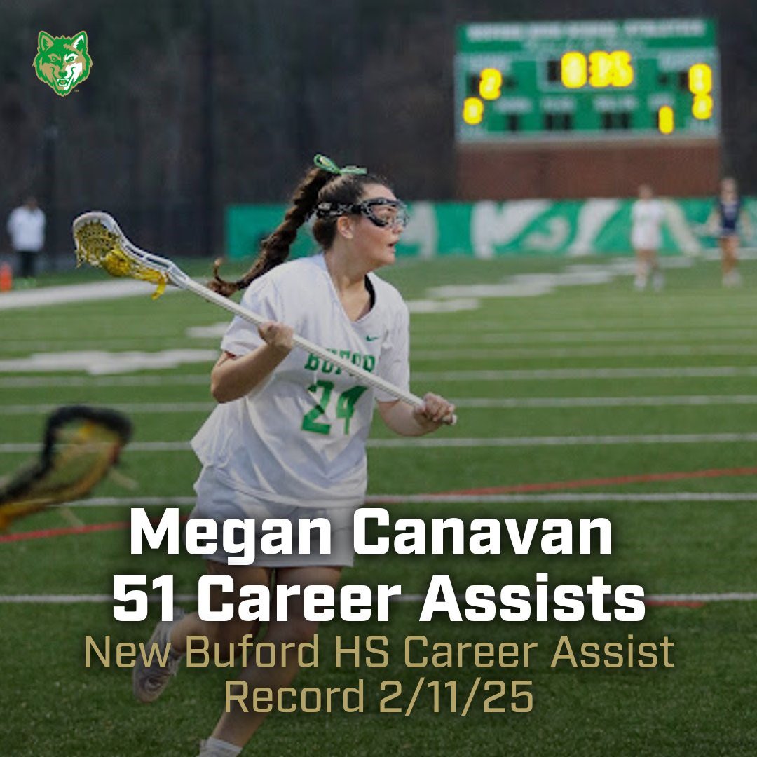 Buford Girls Lacrosse tweet media