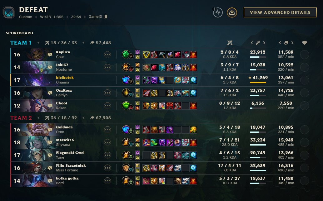 Przegrywamy na chłopaków z PEPE w <a href="/AlmostPro_LoL/">ALMOST PRO</a> 
Jeszcze zrobimy finał obiecuję pzdr dla fanów

GG