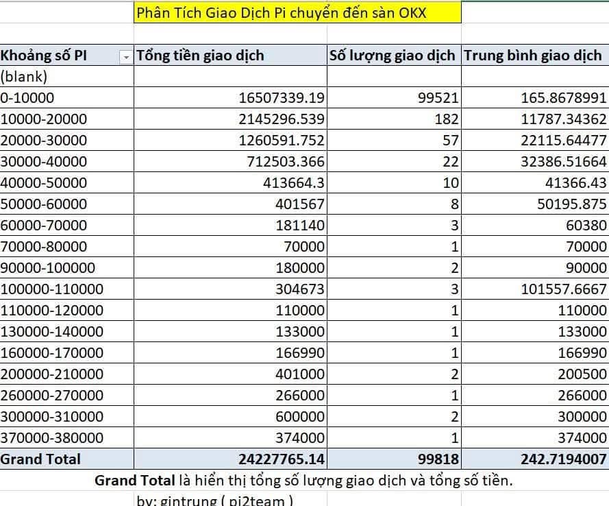 Dungpika⚡️💜π tweet media