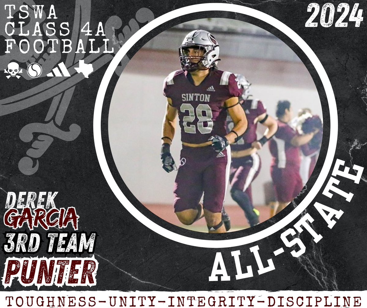 A huge honor and congratulations to these Sinton Pirates on making the Texas Sports Writers Association’s Class 4A All-State football team!!! Job well done!!! PIRATE PRIDE!!!🏴‍☠️