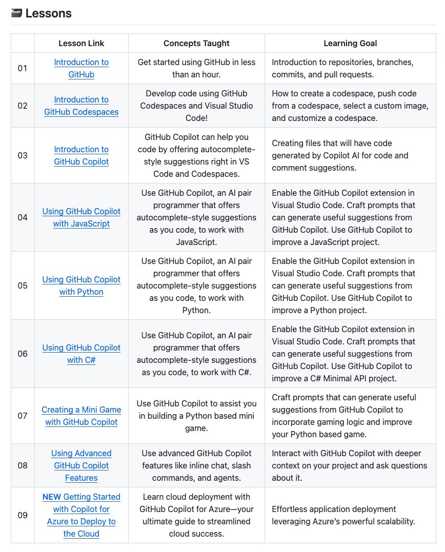 GitHub_Daily's tweet image. 微软出了一期学习 GitHub Copilot 的入门教程。

共 9 节课程，将学会  GitHub 基础使用，包括分支、提交和拉取代码等，以及学会 Copilot 的高级编程技巧。

GitHub： github.com/microsoft/Mast…

适合想了解 GitHub，并想通过 Copilot 辅助自己编程的我们学习。