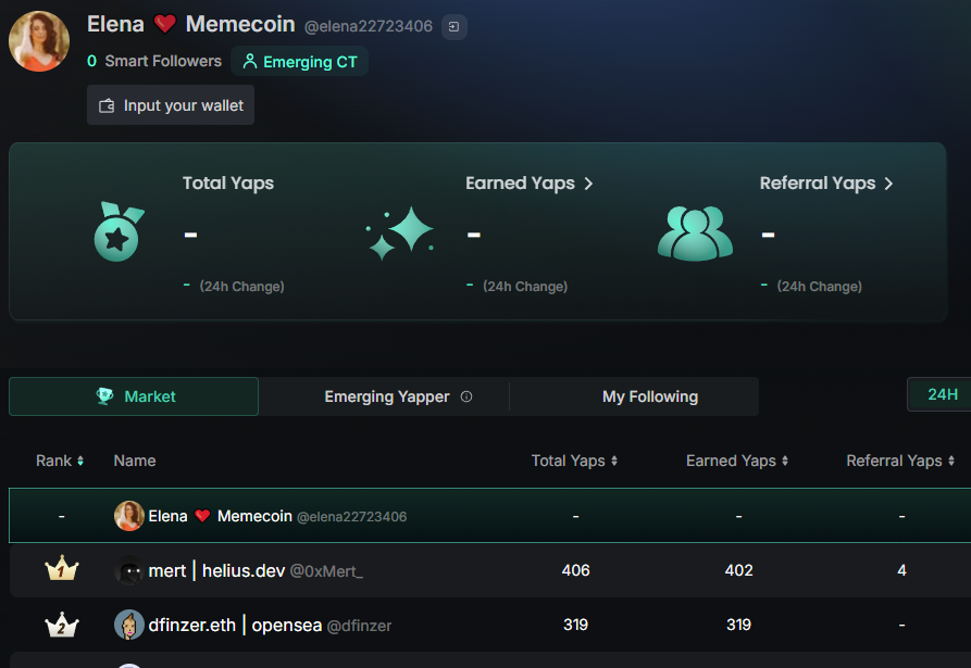 Lets yap all together