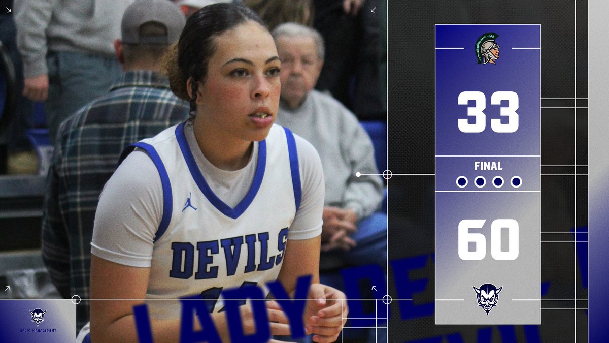 That’s a Lady Devil Winner!

We finish out the regular season tomorrow night against Hampton. #FAMILY