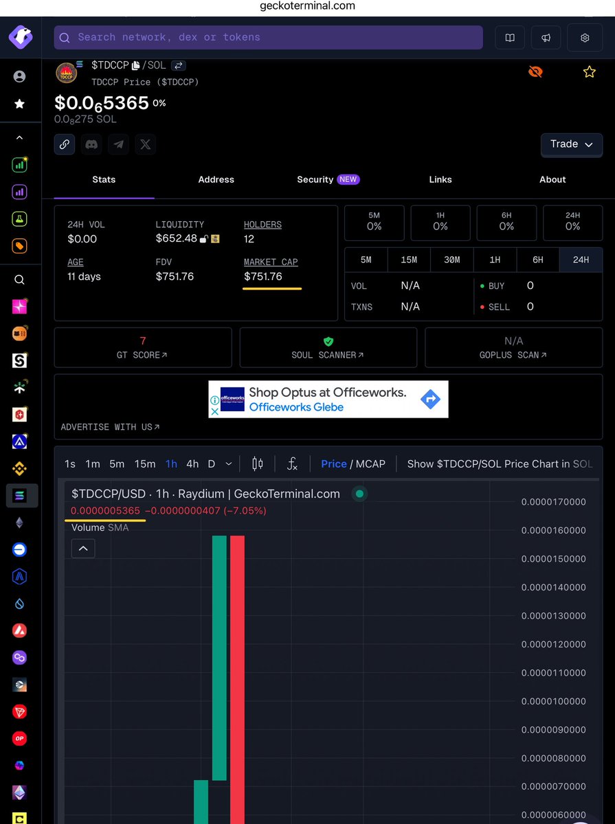 根据“去中心化交易所（DEX）跟踪工具”https://t.co/7rPqqNYHCE显示，蚂蚁帮最新发行的灭共币TDCCP上市11天后，总市值已经达到了751.76美元。  每一枚TDCCP的单价是0.0000005365美元。 共产党，你完了！！！