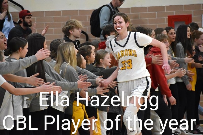 Todd Pennington (@tpennington11) on Twitter photo Congrats to <a href="/Ella_Hazelrigg/">Ella Hazelrigg</a> for being named CBL Player of the Year! All of the hard work in the off season is paying off!! Congrats to <a href="/Ella_Hazelrigg/">Ella Hazelrigg</a> for being named CBL Player of the Year! All of the hard work in the off season is paying off!!