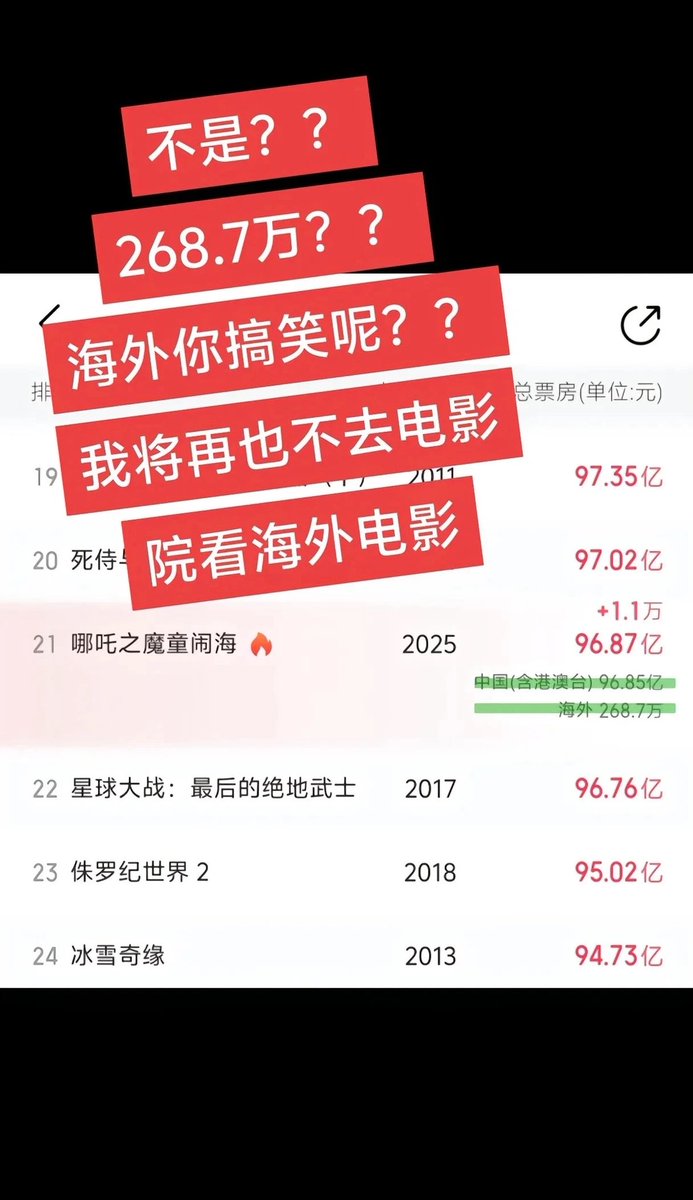 X小红旗 tweet media