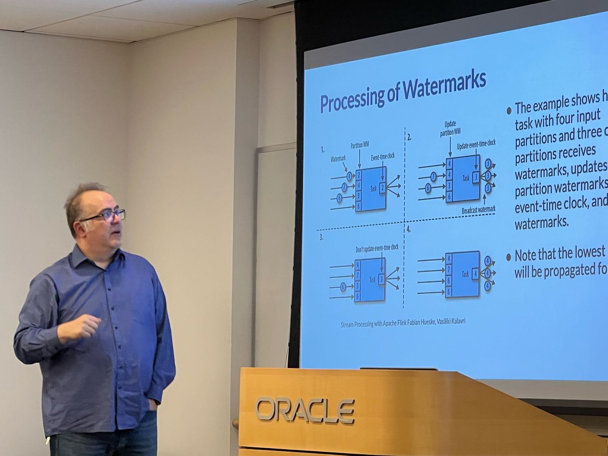 BostonJavaUsers's tweet image. Daniel took us on a quick dive into Flink’s watermarking feature