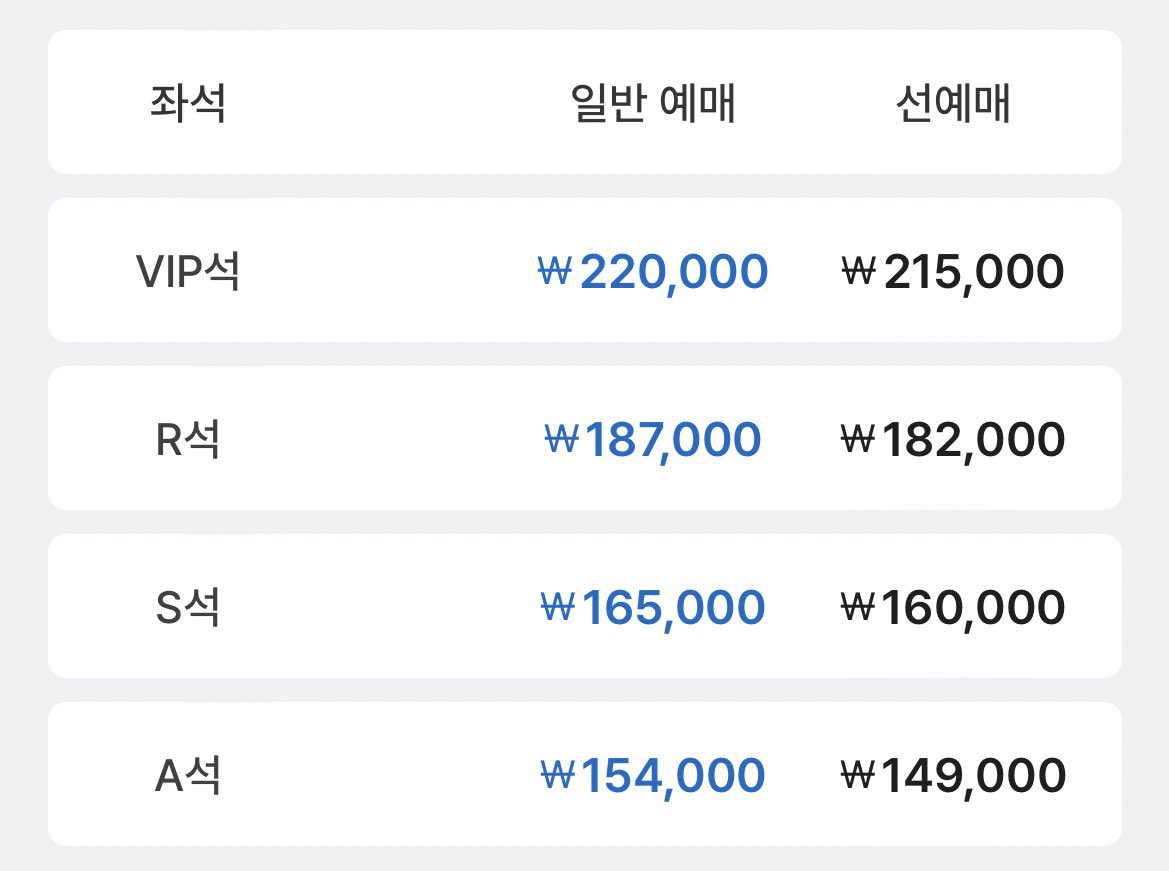 melonamoe's tweet photo. ผัง + ราคาบัตรคอนเสิร์ต #GDRAGON 2025 World Tour in KOREA

💜โซน VIP 220,000₩ (~5,100฿) 
🧡โซน R 187,000₩ (~4,400฿)
🩵โซน S 165,000₩ (~3,850฿)
💙โซน A 154,000₩ (~3,600฿)

ราคาพรีเซลกับการจองรอบปกติต่างกัน 5,000₩ ขอให้สู้ๆค่ะทุกคน 🥹 ตอนนี้กลัวอย่างเดียว กลัวพี่จียงจัดราชมัง https://t.co/h2ZQG8Y59N