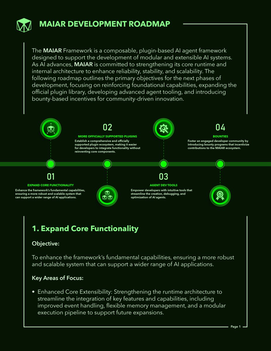 maiar_ai's tweet photo. Expanded Roadmap Objectives https://t.co/ati4R7OFVH