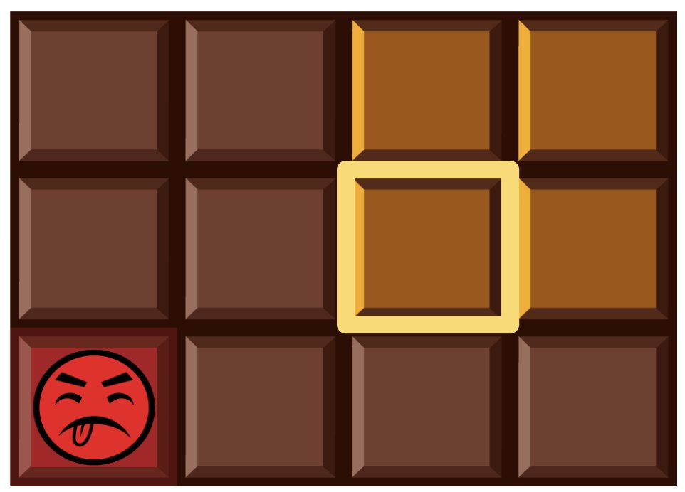 Have  fun chomping chocolate squares avoiding the last yucky piece! Spot patterns &amp; invent strategies. Join us at our monthly online Math Circle, Sat 2/15, an hour of play and discovery. For all curious kids, parents &amp; teachers… bit.ly/c-loops #mtbos #iteachmath
