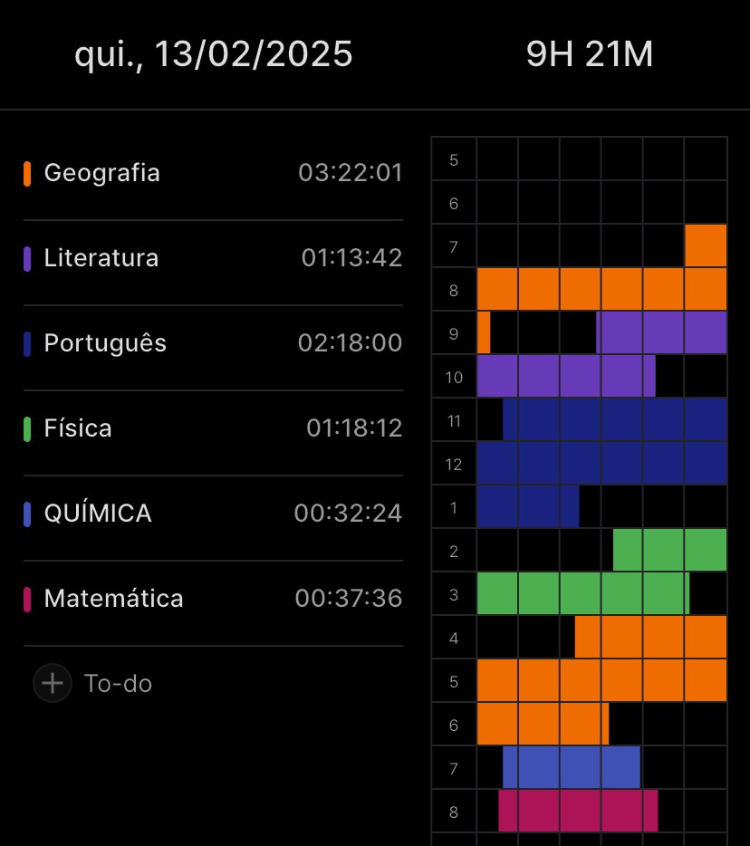 PedroHStudy tweet media