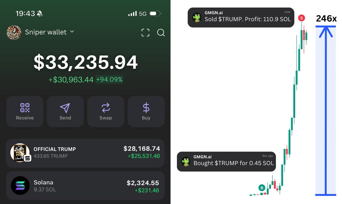 SmartMaxi tweet media