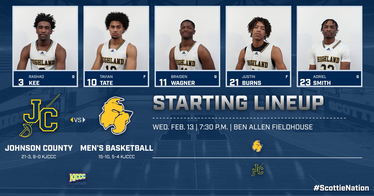 Tonight's Starting Five against <a href="/JCCCAthletics/">JCCC Athletics</a>.
